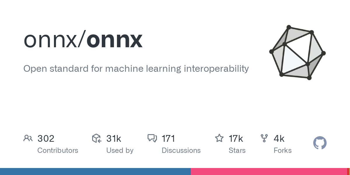 onnx:-the-open-standard-for-seamless-machine-learning-interoperability