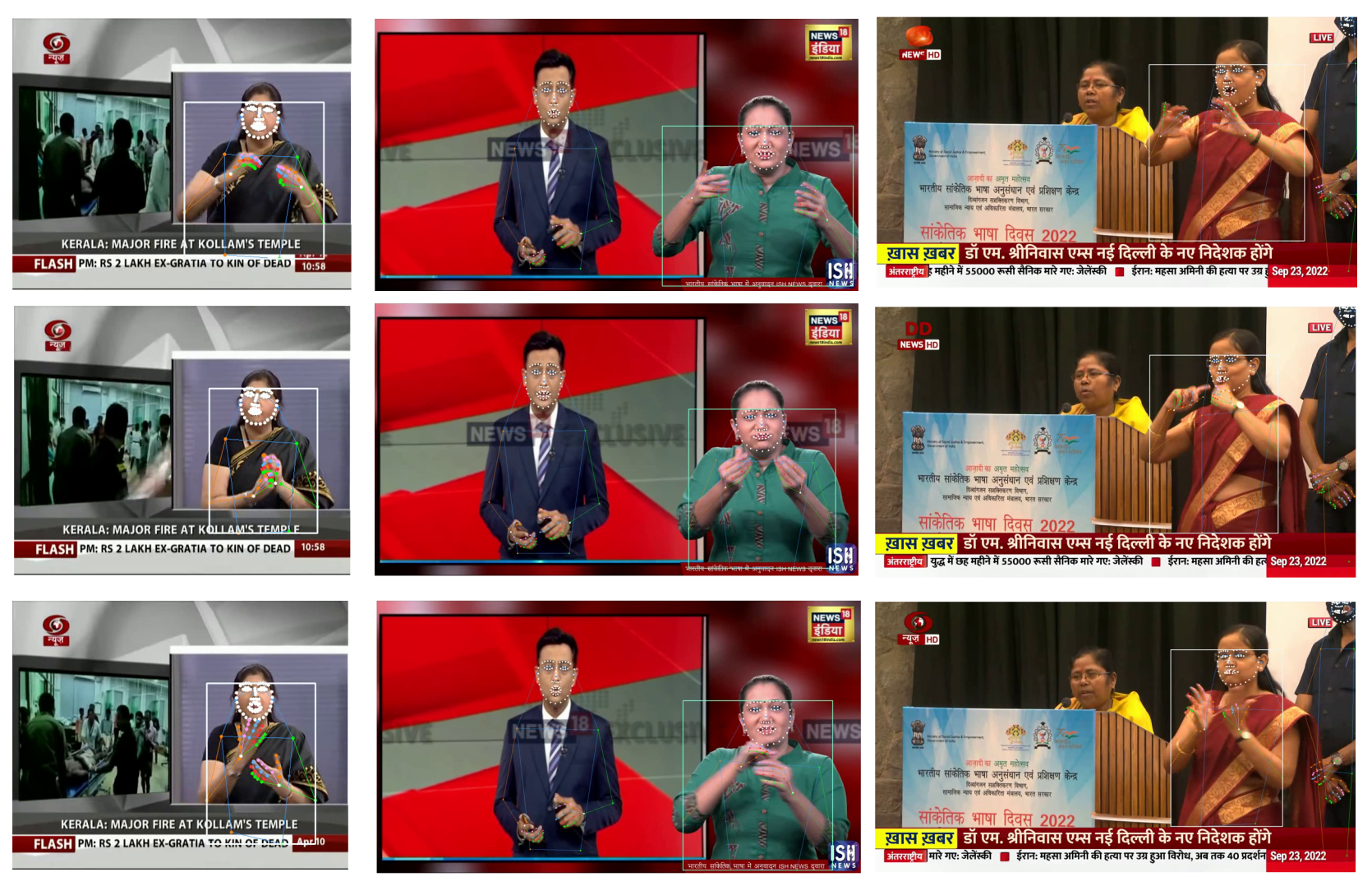 detecting-sign-language-in-news-videos