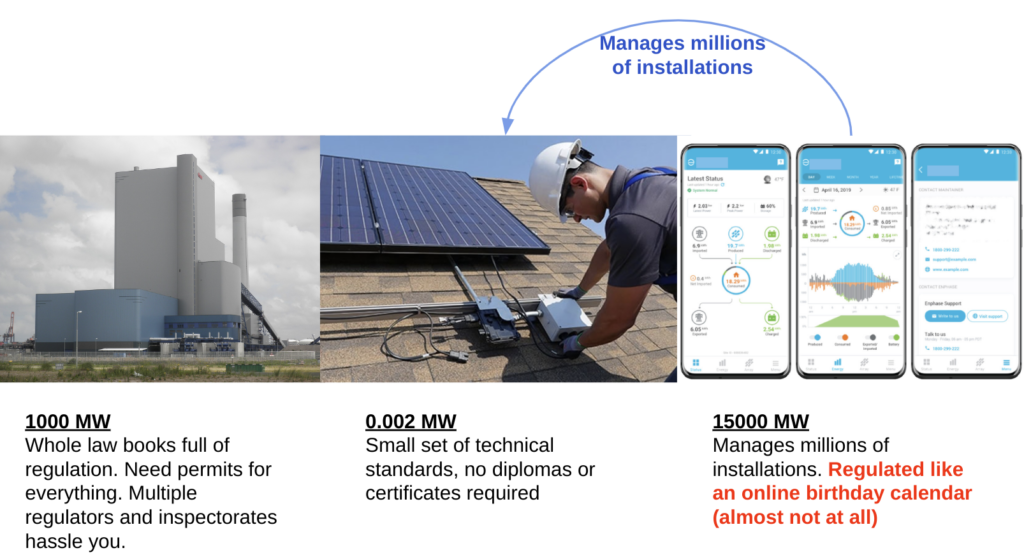 the-gigantic-and-unregulated-power-plants-in-the-cloud