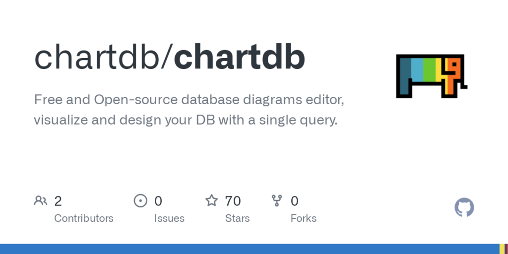 show-hn:-visualize-database-schemas-with-a-single-query