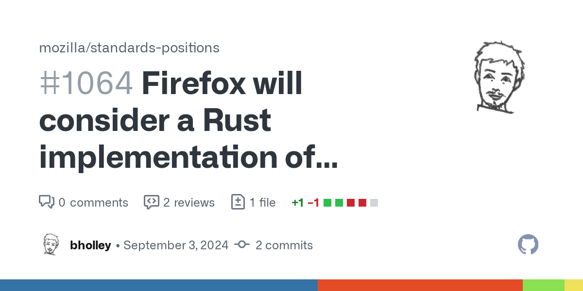 firefox-will-consider-a-rust-implementation-of-jpeg-xl