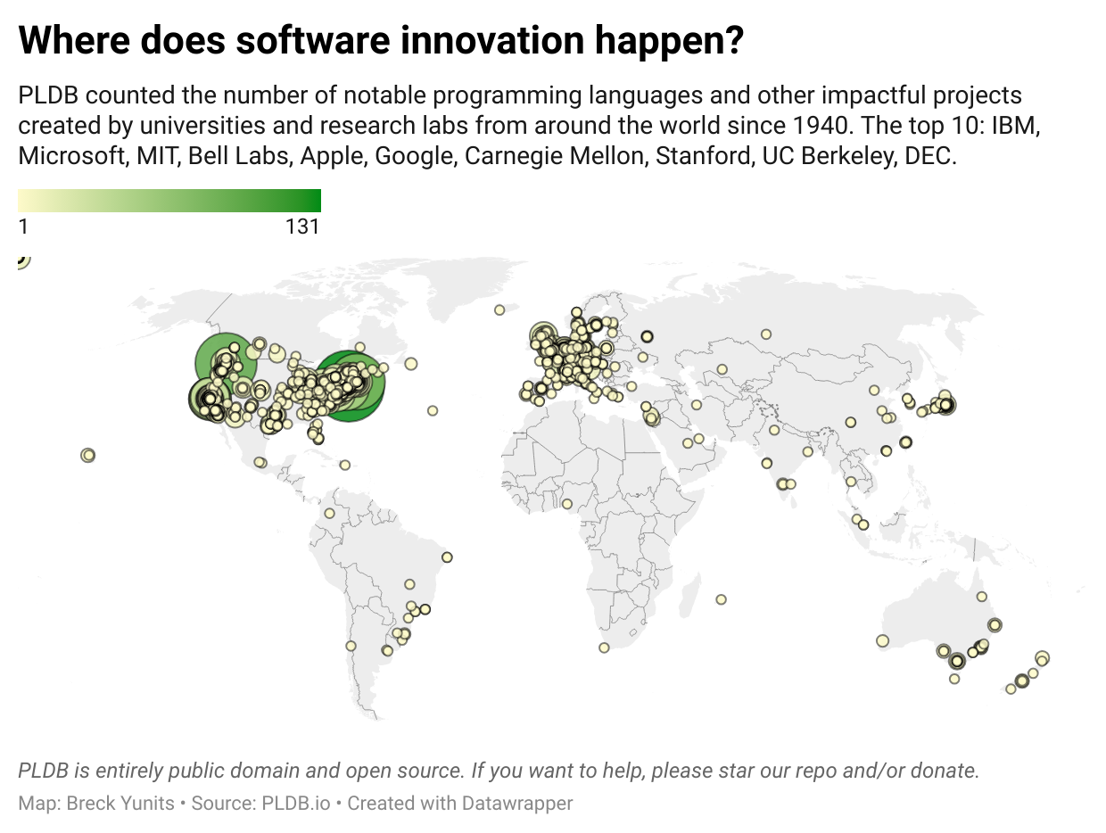 where-are-programming-languages-created?-a-zoomable-map