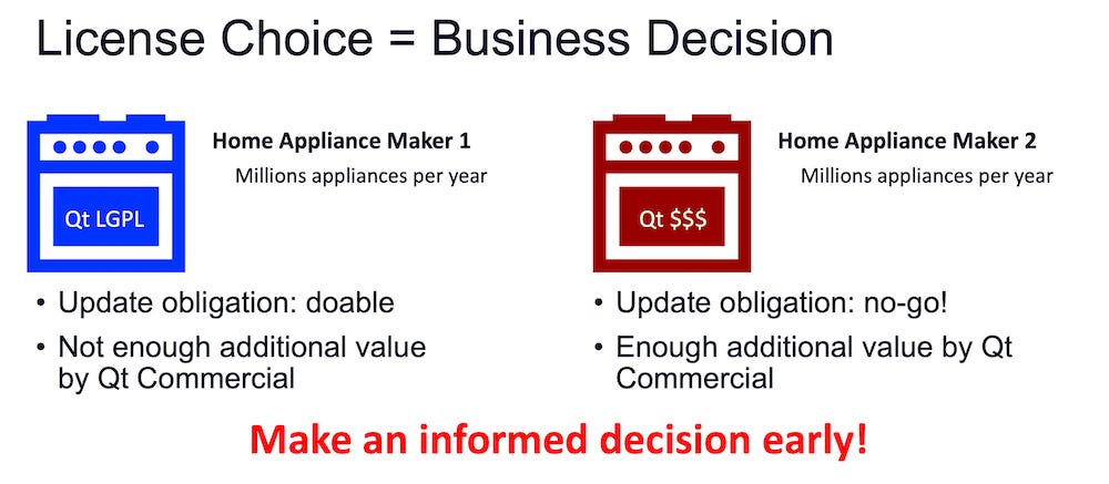 do-not-sign-the-qt-license-agreement-unchanged