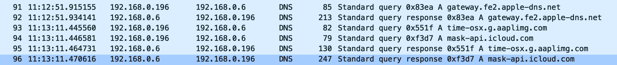 macos-sequoia-15-may-bypass-dns-encryption