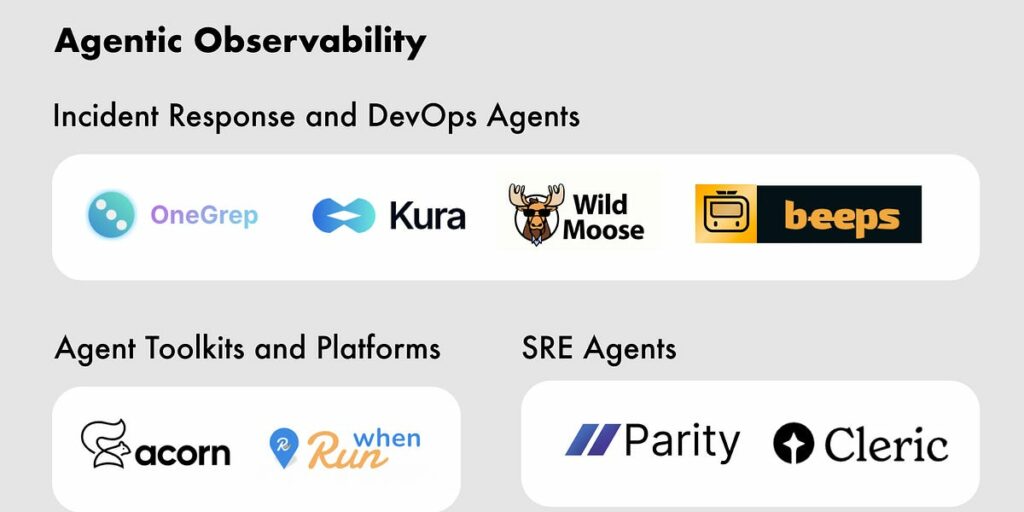 ai-agents-invade-observability:-snake-oil-or-the-future-of-sre?