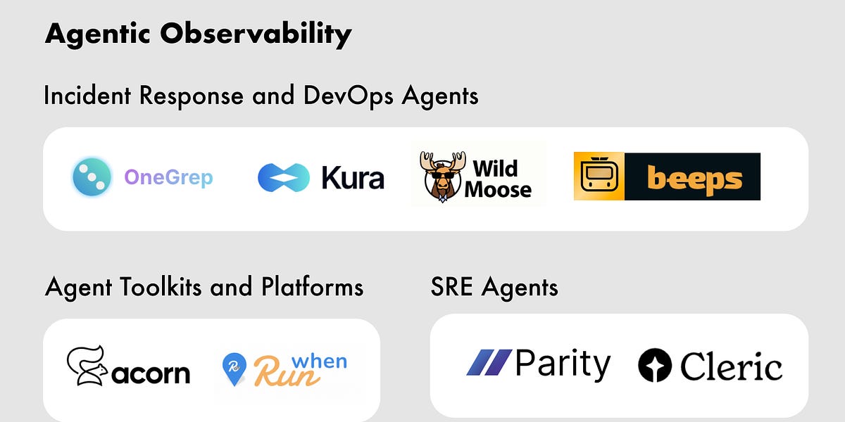 ai-agents-invade-observability:-snake-oil-or-the-future-of-sre?