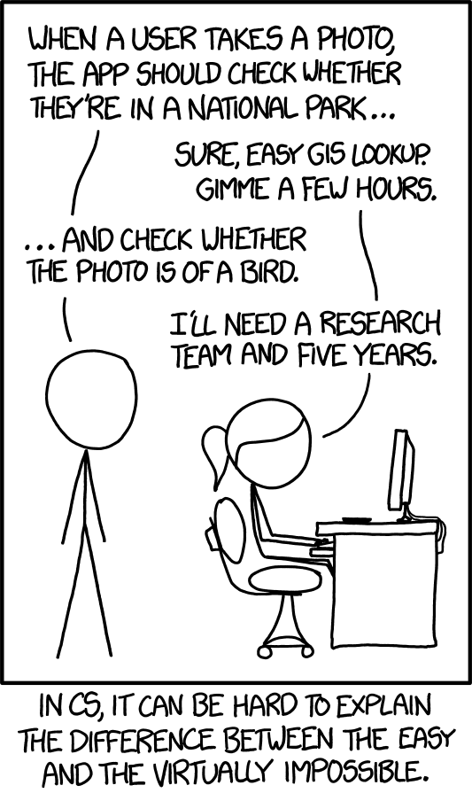 xkcd-1425-(tasks)-turns-ten-years-old-today