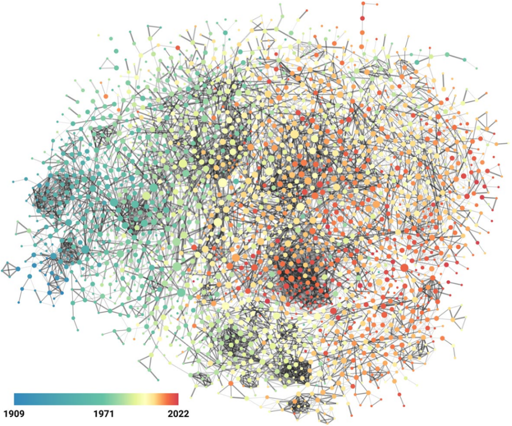 italian-music-through-the-lens-of-complex-networks