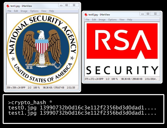 malicious-sha-1-(2014)
