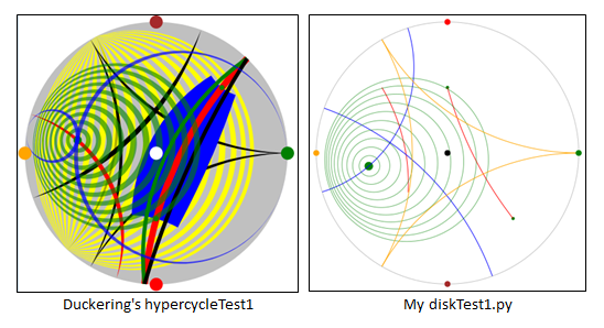 python-for-inversive-and-hyperbolic-geometry