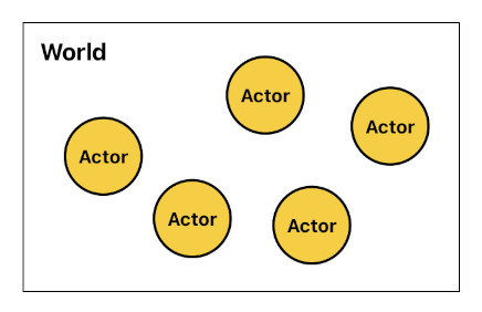 game-programming-in-prolog