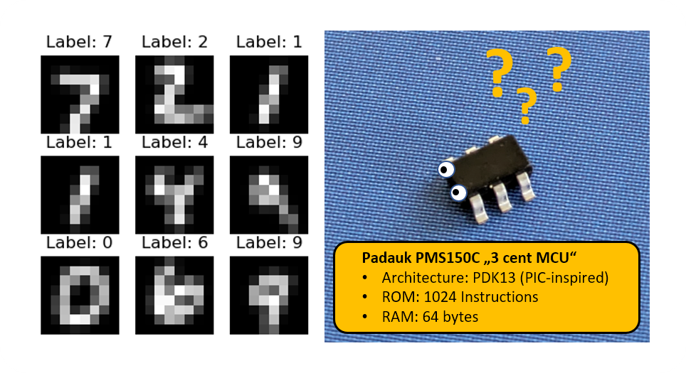 implementing-neural-networks-on-the-“3-cent”-8-bit-microcontroller