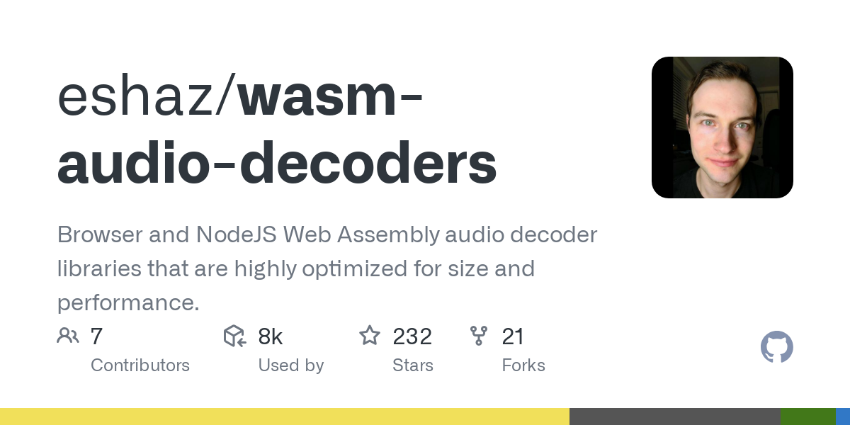 web-assembly-audio-decoders-highly-optimized-for-size-and-performance