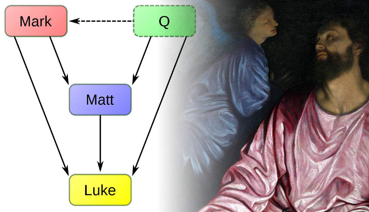 is-the-q-source-the-origin-of-the-gospels?