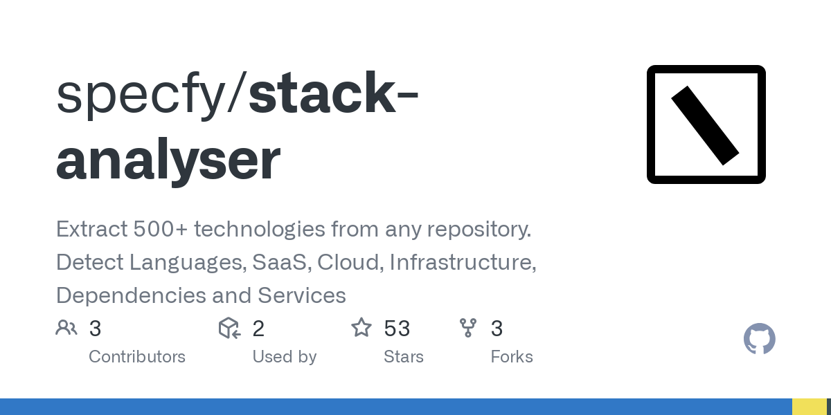 stack-analyser:-detect-technologies-used-inside-a-repo
