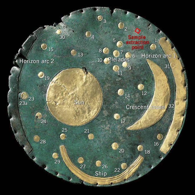 archaeometallurgical-investigation-of-the-nebra-sky-disc
