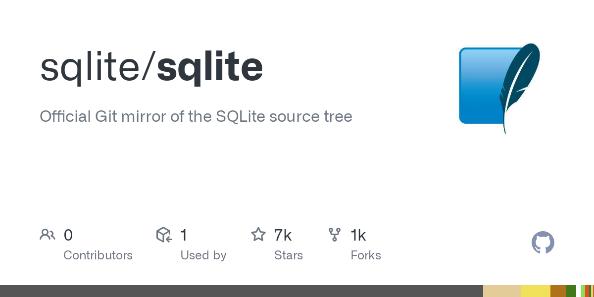 sqlite-changed-temp-file-prefix-after-mcafee-users-called-devs-to-complain