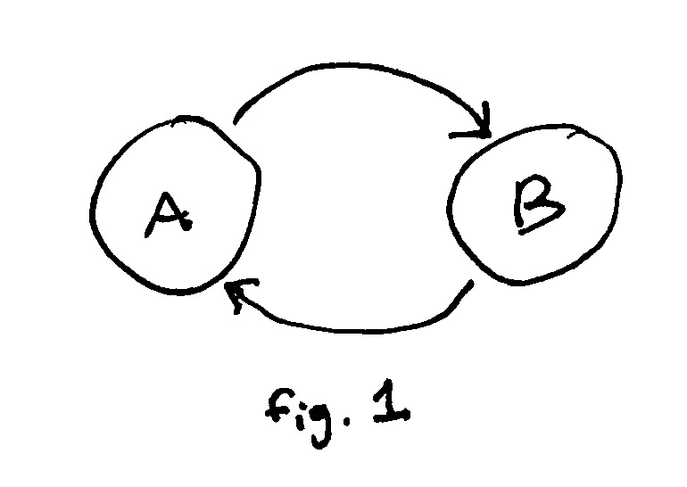garbage-collected-smart-pointers-in-rust-via-concurrent-cycle-collection
