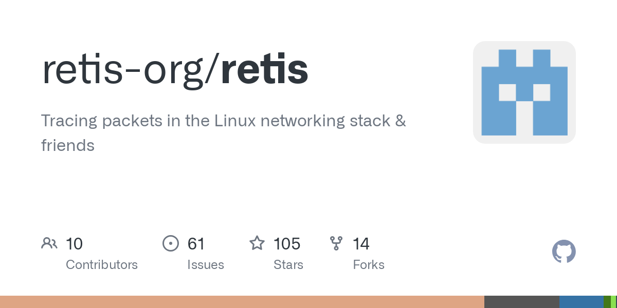 tracing-packets-in-the-linux-kernel-networking-stack-and-friends