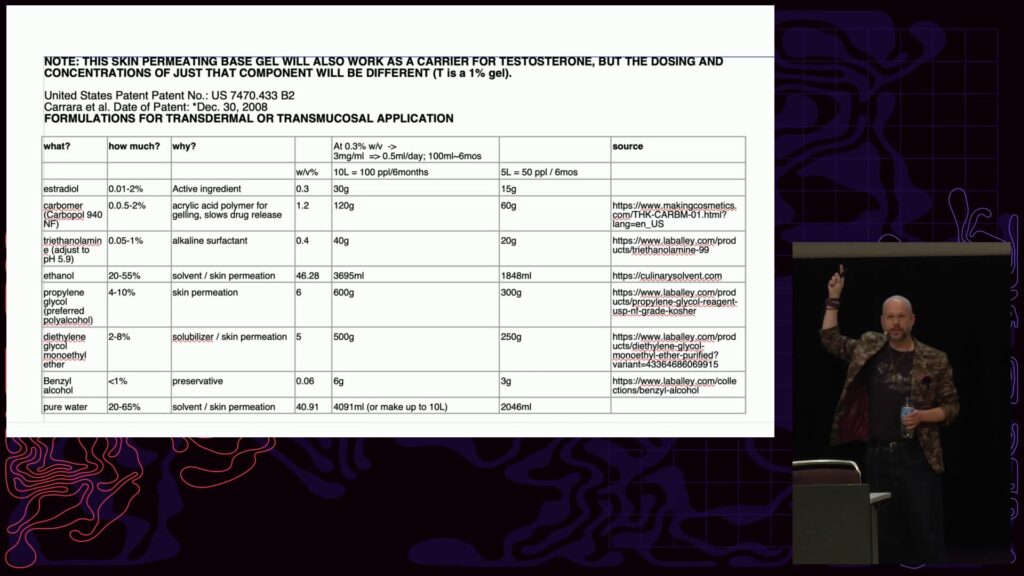 bioterrorism-will-save-your-life-with-the-4-thieves-vinegar-collective-[video]