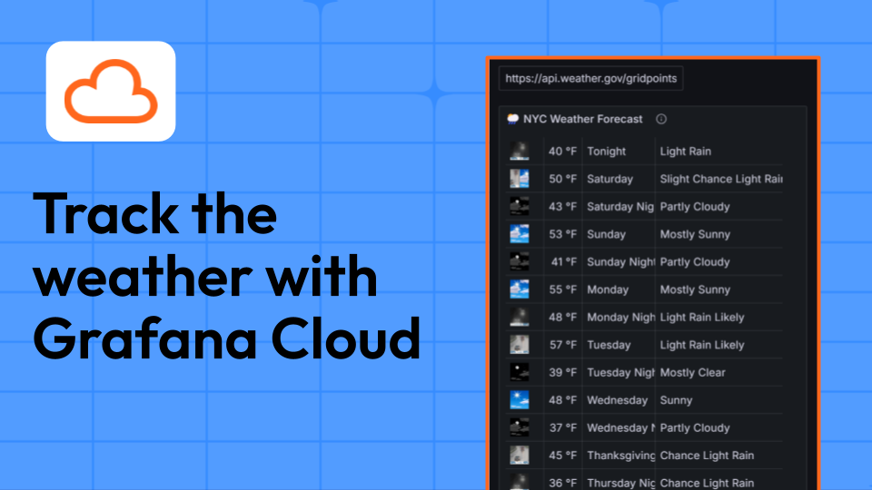 how-to-monitor-your-local-weather-with-grafana