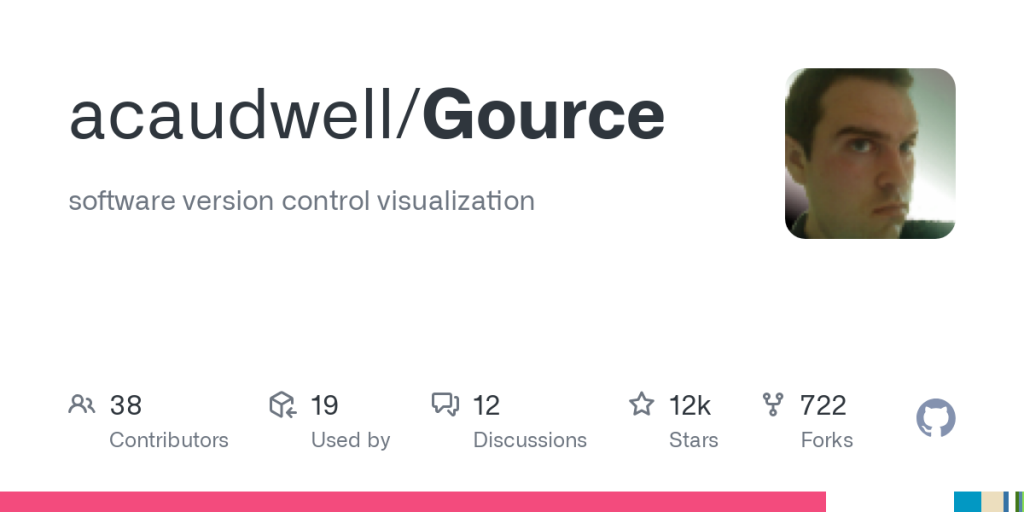 gource:-software-version-control-visualization