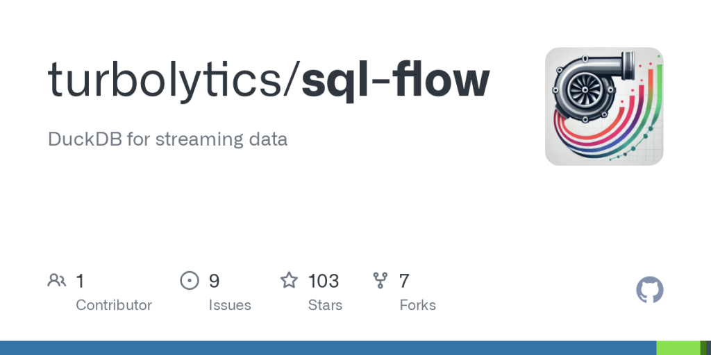 show-hn:-execute-sql-against-bluesky-firehose