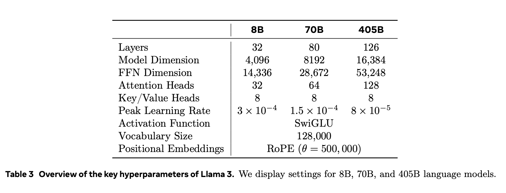 the-state-of-generative-models