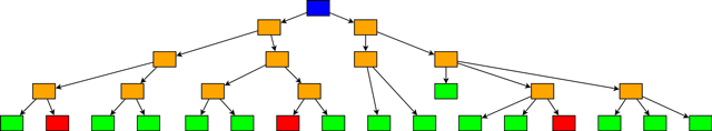 standard-patterns-in-choice-based-games-(2015)