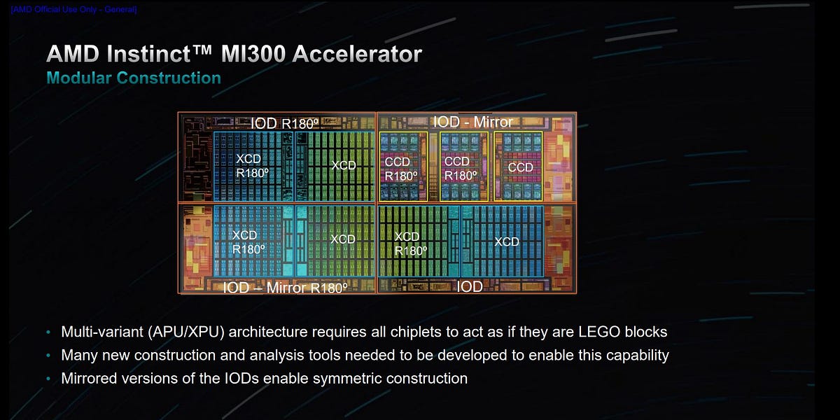 the-amd-radeon-instinct-mi300a’s-giant-memory-subsystem