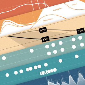 living-with-nausea:-my-story-in-six-charts