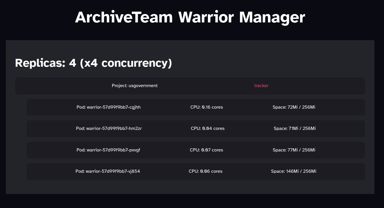 running-archiveteam’s-warrior-in-kubernetes