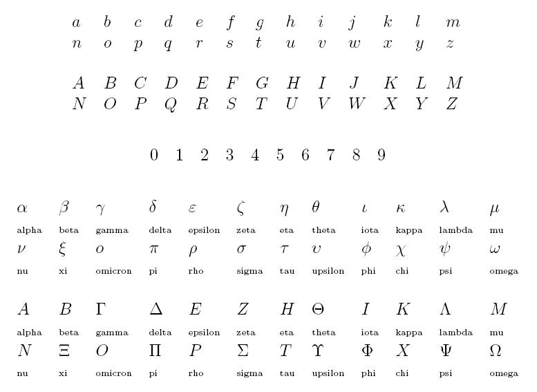 tips-for-mathematical-handwriting-(2007)