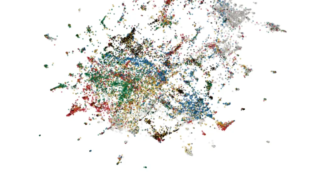 the-best-way-to-use-text-embeddings-portably-is-with-parquet-and-polars