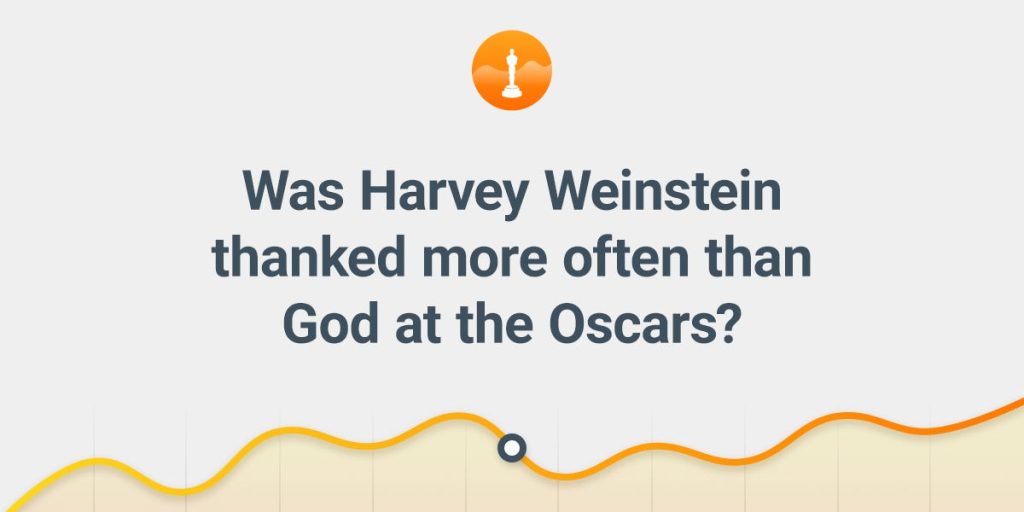 a-data-analysis-of-speeches-at-the-oscars