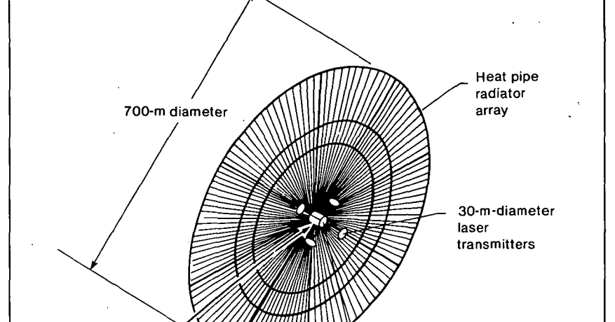 nuclear-reactor-lasers:-from-fission-to-photon
