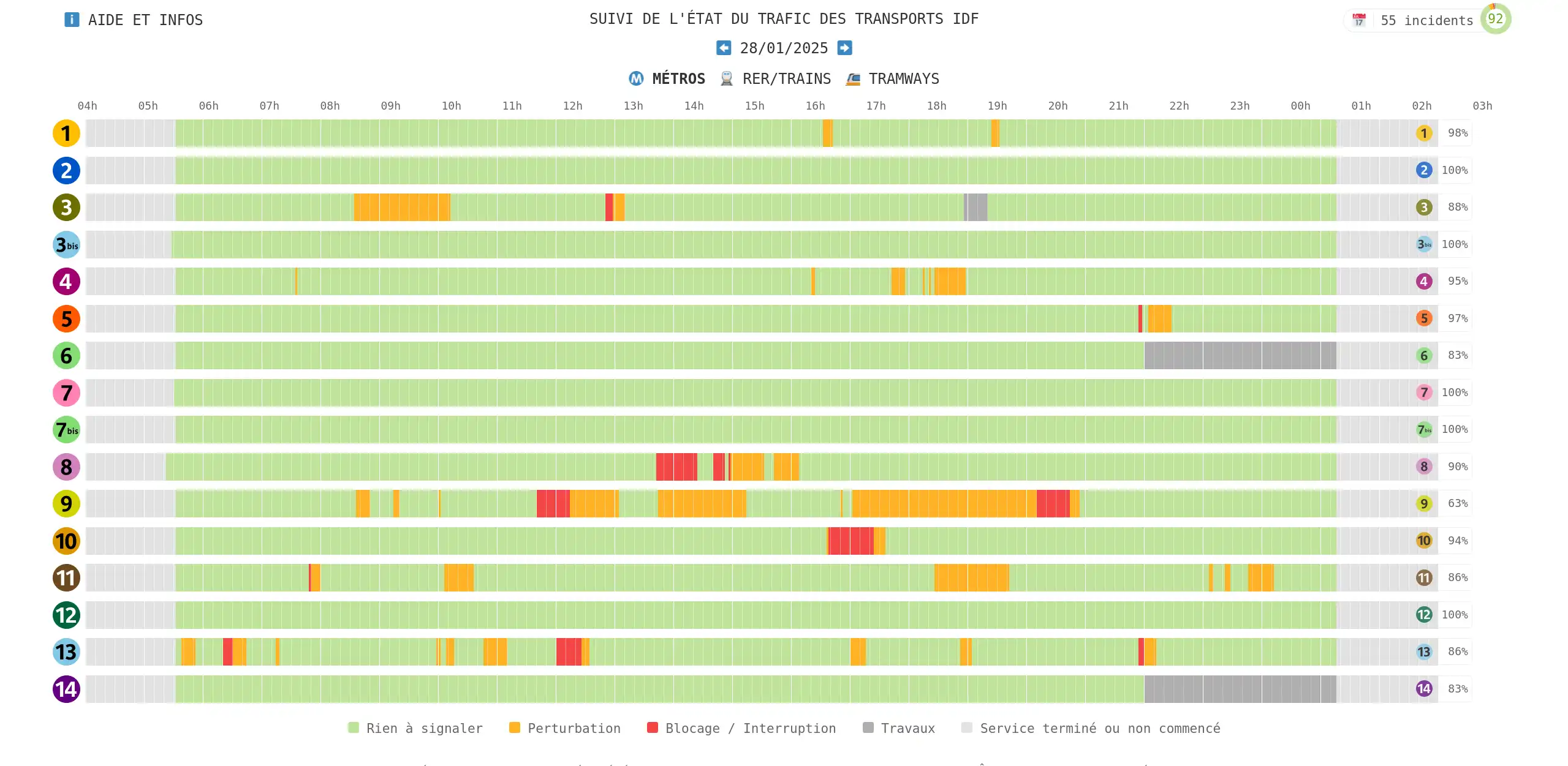 the-power-of-interning:-making-a-time-series-database-2000x-smaller-in-rust