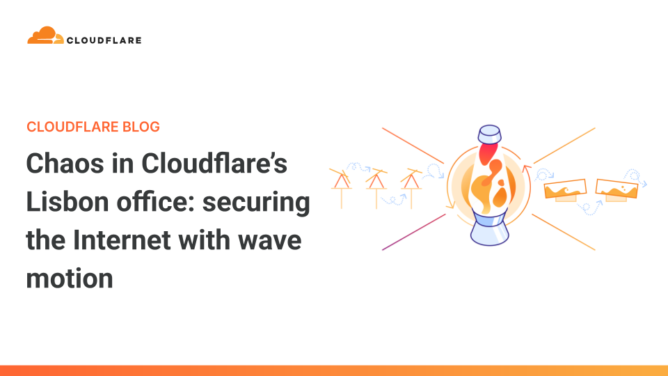 chaos-in-the-cloudflare-lisbon-office