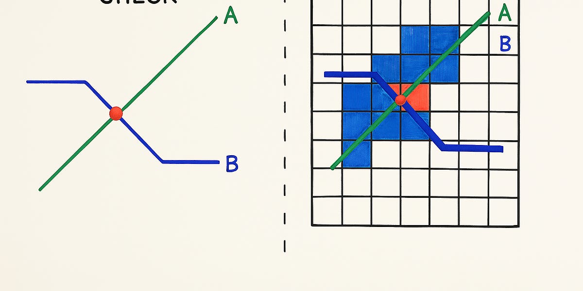 things-i-would-have-told-myself-before-building-an-autorouter