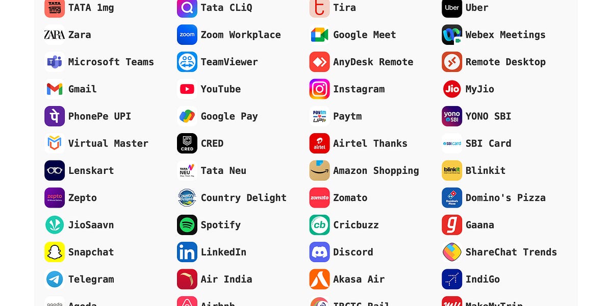 everyone-knows-all-the-apps-on-your-phone