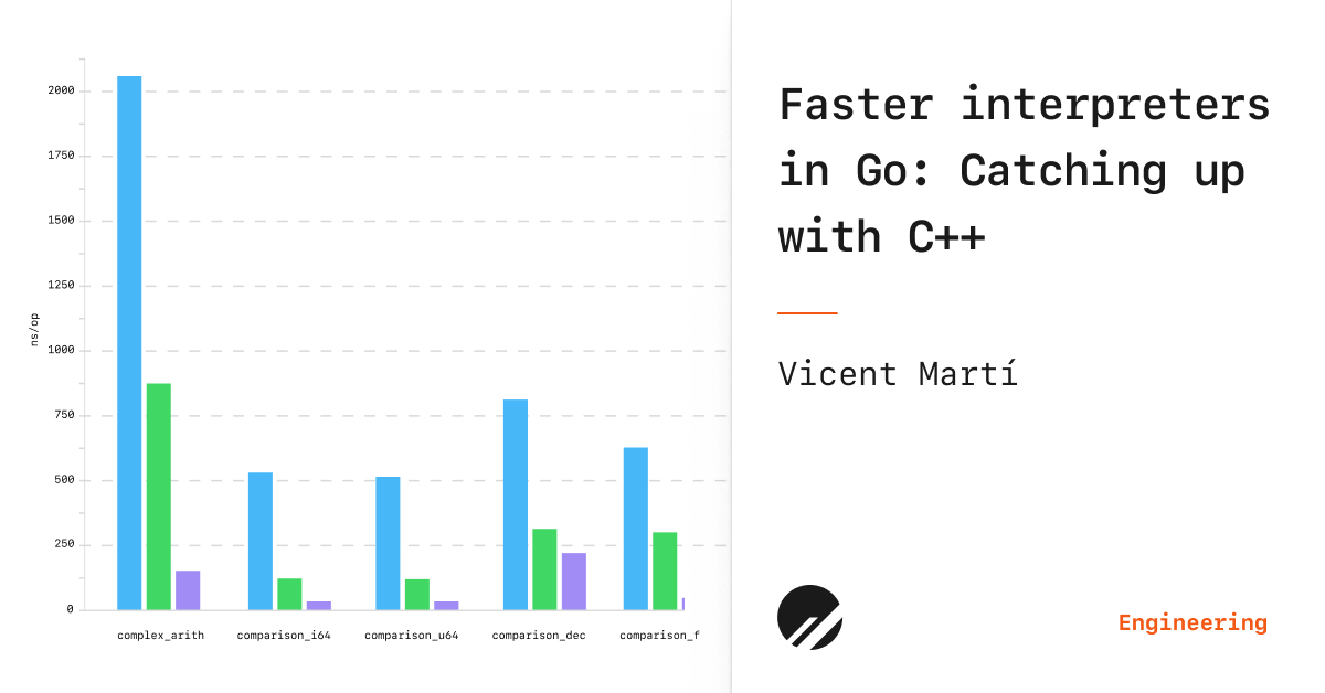 faster-interpreters-in-go:-catching-up-with-c++