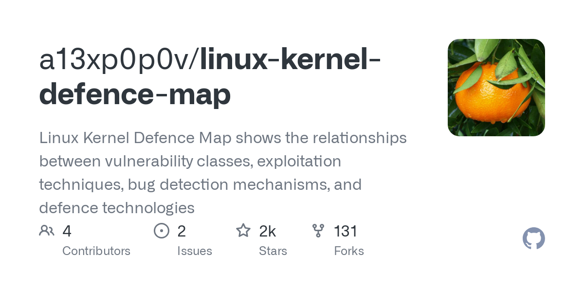 linux-kernel-defence-map-–-security-hardening-concepts