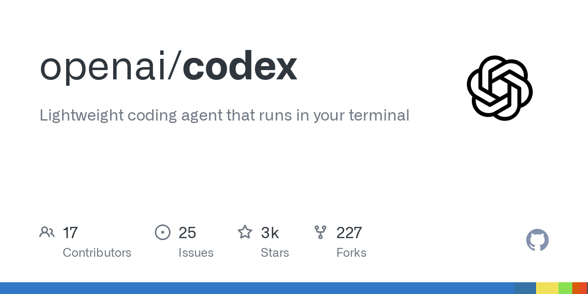 openai-codex-cli:-lightweight-coding-agent-that-runs-in-your-terminal