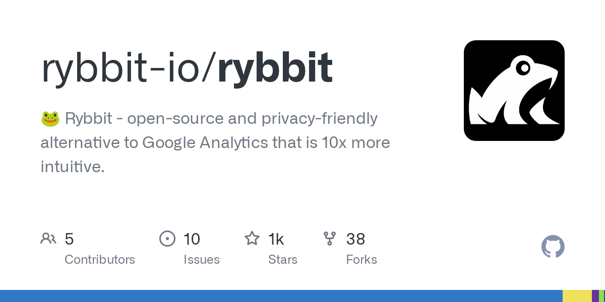 open-source-google-analytics-replacement