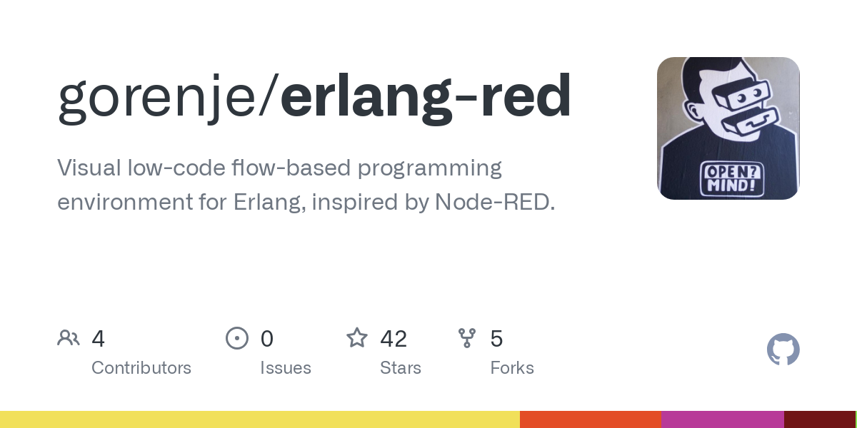 show-hn:-visual-flow-based-programming-for-erlang,-inspired-by-node-red