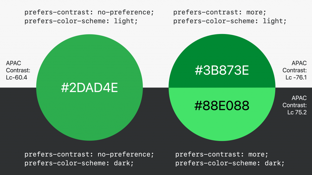 how-to-have-the-browser-pick-a-contrasting-color-in-css