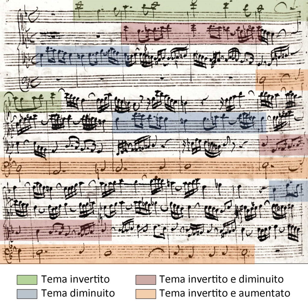 the-art-of-fugue-–-contrapunctus-i-(2021)