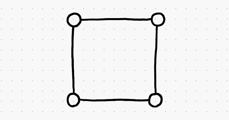 square-theory