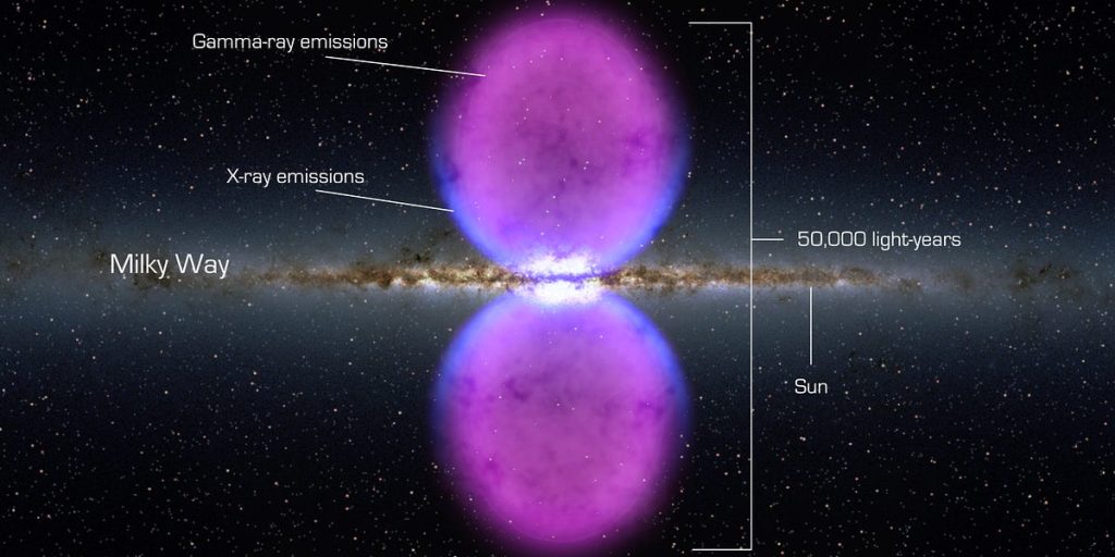 the-blowtorch-theory:-a-new-model-for-structure-formation-in-the-universe