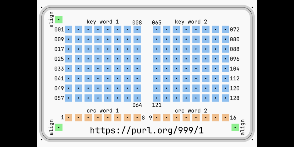 show-hn:-punchcard-key-backup